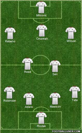 Fulham 4-3-2-1 football formation