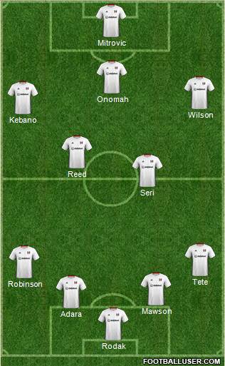 Fulham 4-3-2-1 football formation