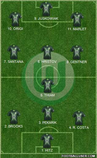 VfL Wolfsburg Formation 2022