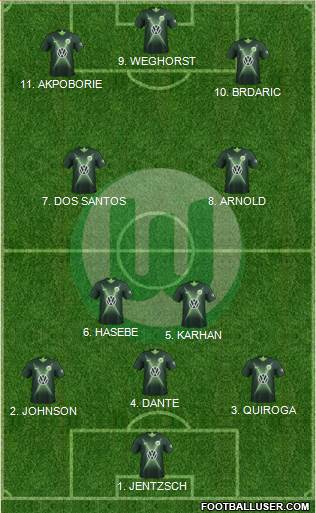 VfL Wolfsburg football formation