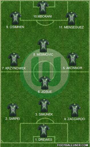 VfL Wolfsburg 4-3-3 football formation