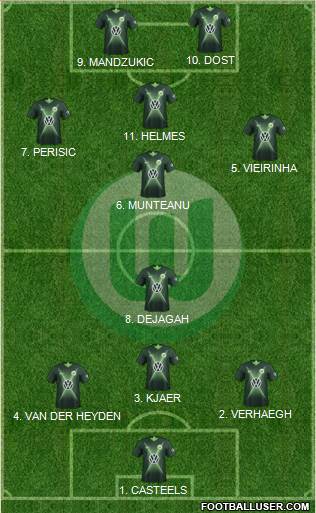 VfL Wolfsburg football formation