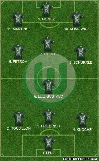 VfL Wolfsburg football formation