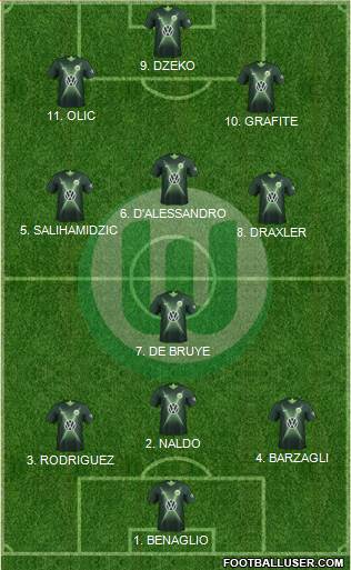 VfL Wolfsburg football formation