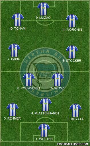 Hertha BSC Berlin Formation 2022