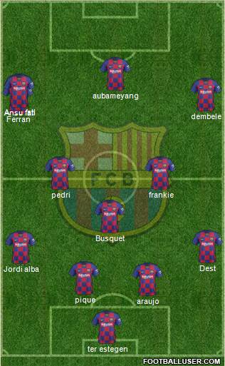 F.C. Barcelona Formation 2022