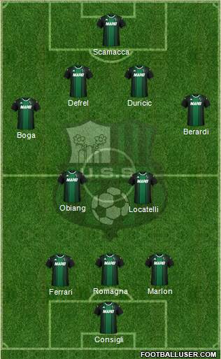 Sassuolo 3-4-2-1 football formation