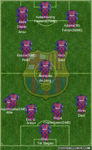 F.C. Barcelona Formation 2022