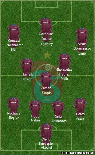 Trabzonspor