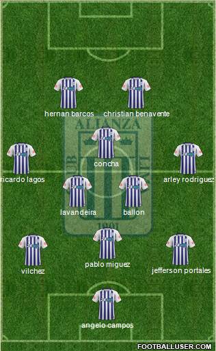 C Alianza Lima 3-5-2 football formation