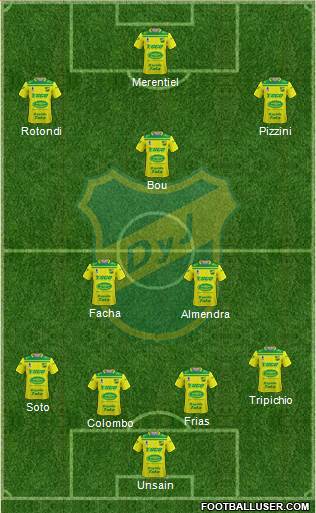 Defensa y Justicia Formation 2022