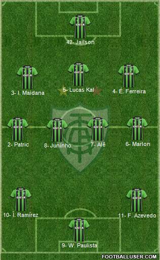 América FC (MG) Formation 2022