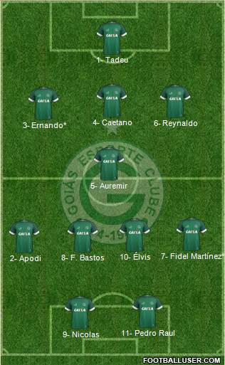 Goiás EC 3-5-2 football formation