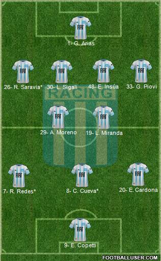 Racing Club football formation