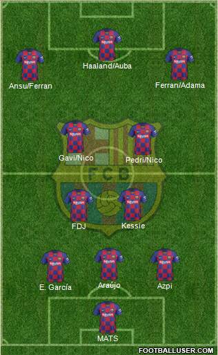 F.C. Barcelona Formation 2022