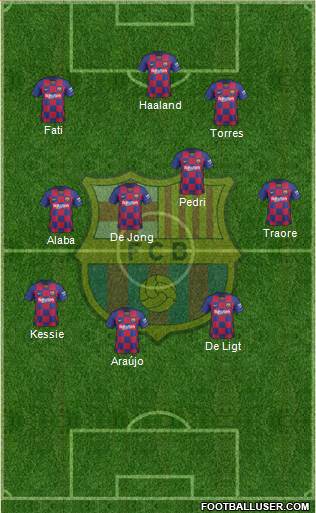 F.C. Barcelona Formation 2022