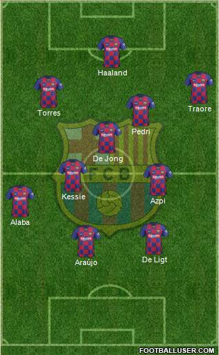 F.C. Barcelona Formation 2022