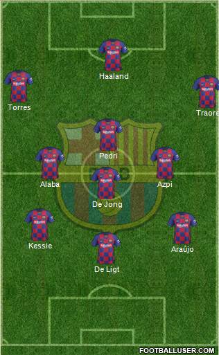 F.C. Barcelona Formation 2022