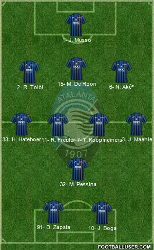 Atalanta Formation 2022