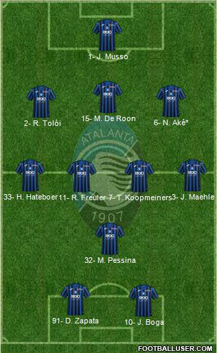 Atalanta football formation