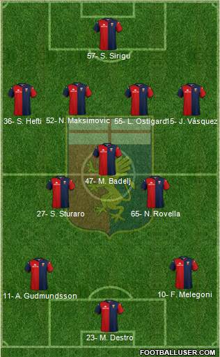 Genoa Formation 2022