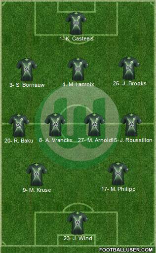VfL Wolfsburg Formation 2022
