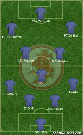 SE Juventude Formation 2022