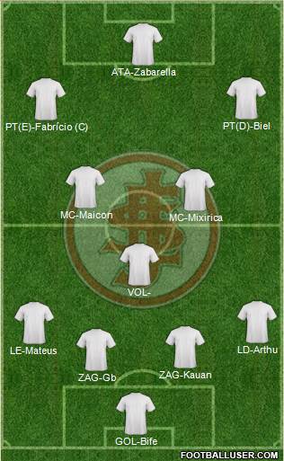 SE Juventude Formation 2022