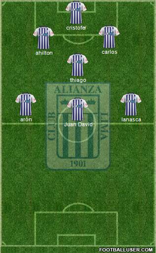 C Alianza Lima Formation 2022