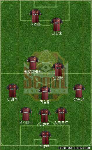 FC Seoul Formation 2022