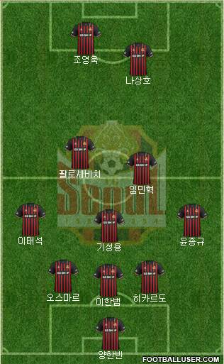 FC Seoul 3-5-2 football formation