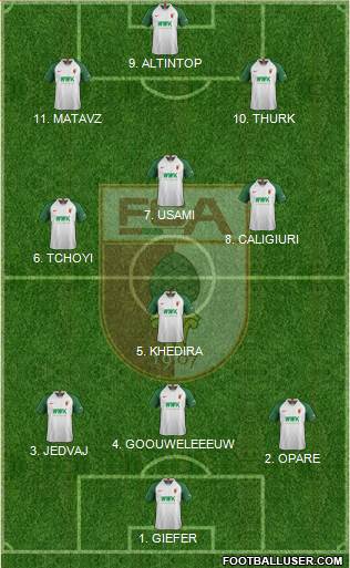 FC Augsburg Formation 2022
