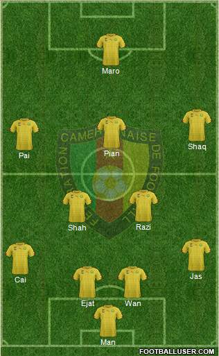 Cameroon Formation 2022