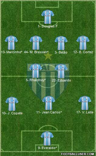 Avaí FC Formation 2022