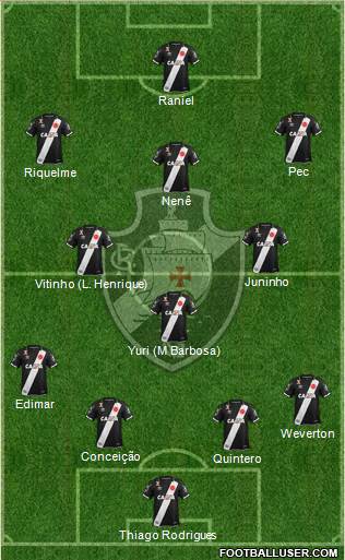 CR Vasco da Gama Formation 2022