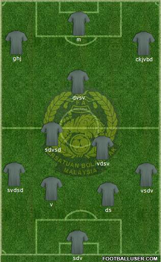 Malaysia Formation 2022