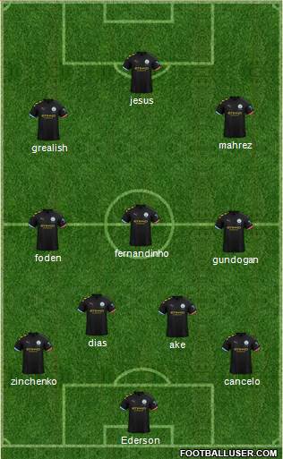 Manchester City Formation 2022