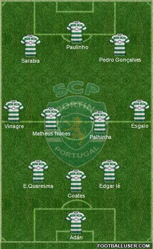 Sporting Clube de Portugal - SAD football formation