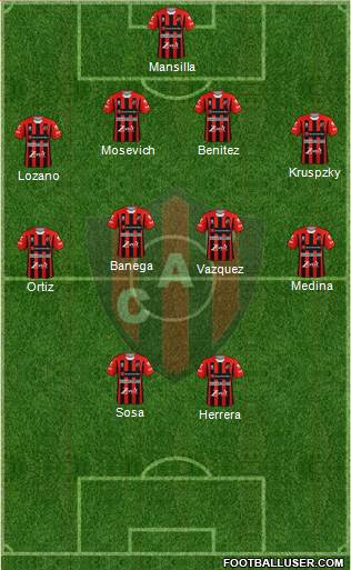 Patronato de Paraná 4-4-2 football formation