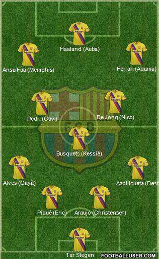 F.C. Barcelona Formation 2022