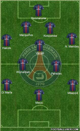 Paris Saint-Germain Formation 2022