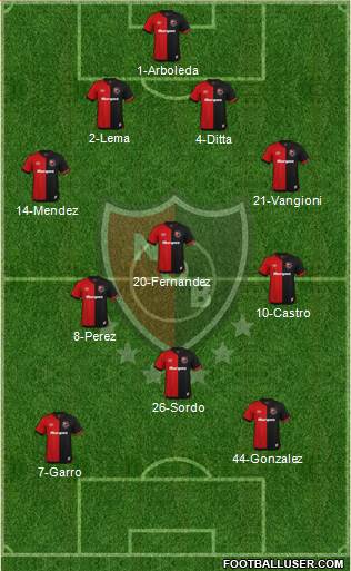 Newell's Old Boys 4-3-1-2 football formation