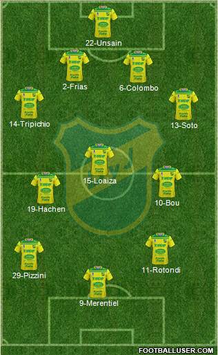 Defensa y Justicia football formation