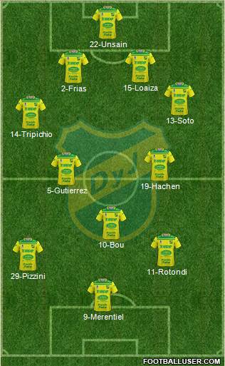 Defensa y Justicia 4-3-3 football formation