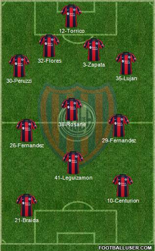San Lorenzo de Almagro Formation 2022