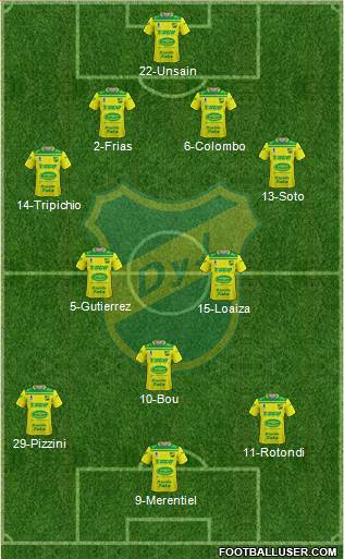 Defensa y Justicia football formation