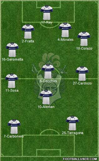 Gimnasia y Esgrima de La Plata Formation 2022