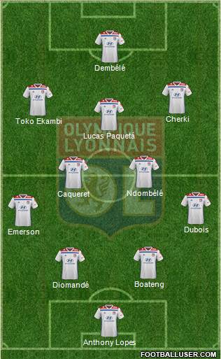 Olympique Lyonnais Formation 2022