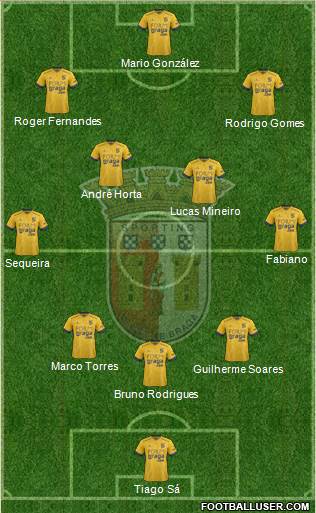 Sporting Clube de Braga - SAD football formation