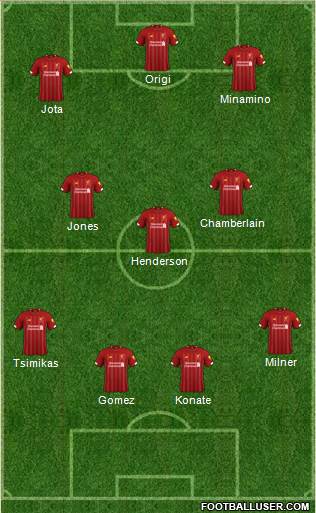 Liverpool Formation 2022